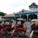Keraton Kasultanan Surakarta Kota Solo