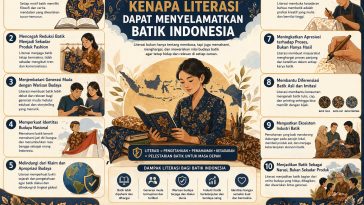 Literasi jadi kunci melestarikan batik Indonesia lewat edukasi, regenerasi, dan pemahaman nilai budaya di era modern.