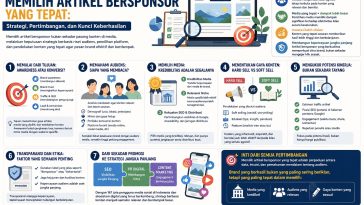 Pelajari cara brand memilih artikel bersponsor yang tepat, dari target audiens hingga pemilihan media untuk hasil pemasaran optimal.