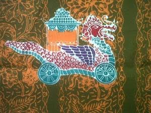 Telusuri sejarah Batik Sumedang, ciri khas motif Kasumedangan, serta filosofi Kereta Naga Paksi sebagai identitas budaya Sunda.