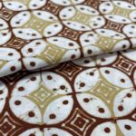 Motif batik Sukoharjo di Bulakan berkembang dari parang, kawung, kopi pecah dan tirtotejo, tetapi desainnya dinilai perlu diperkuat.